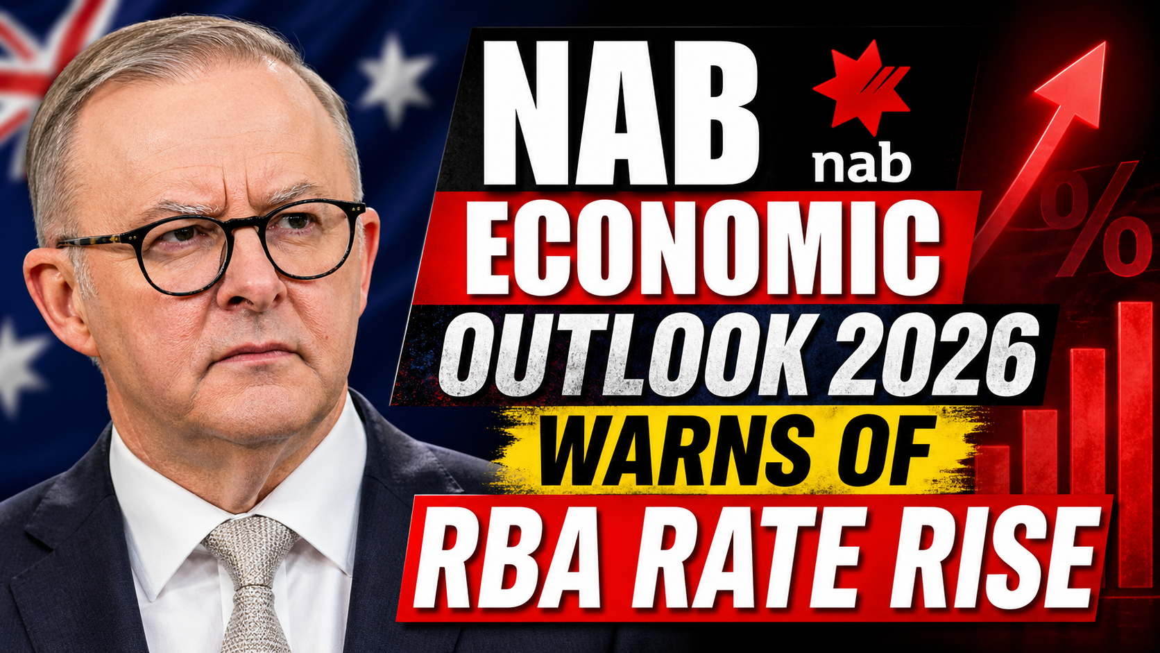 NAB Economic Outlook 2026 Warns of RBA Rate Rise May Forecast Explained